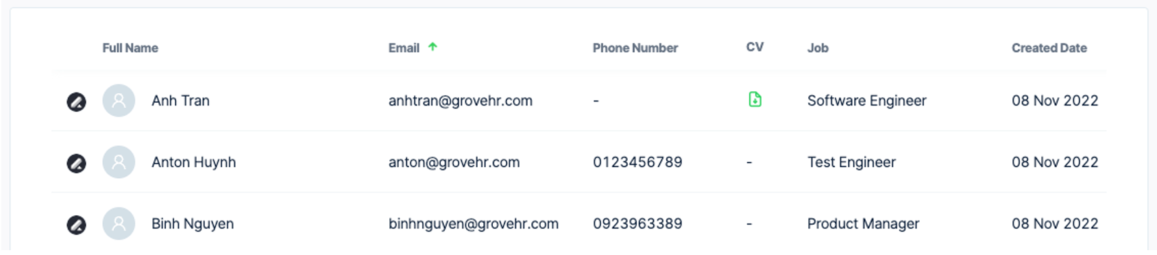 Candidate list in GroveHR