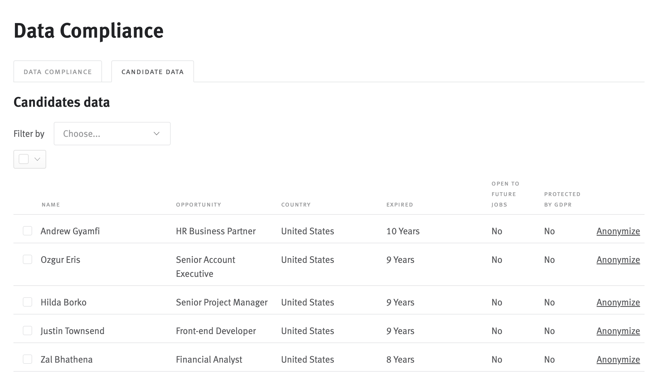 Candidate data list in Data compliance settings page