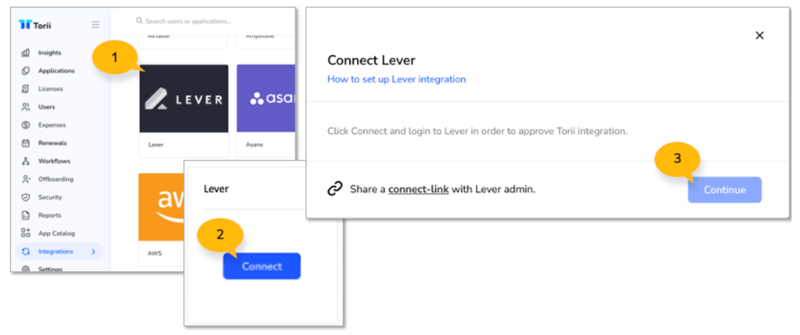 Multiple screenshots showing steps 1 through 3 outlined above