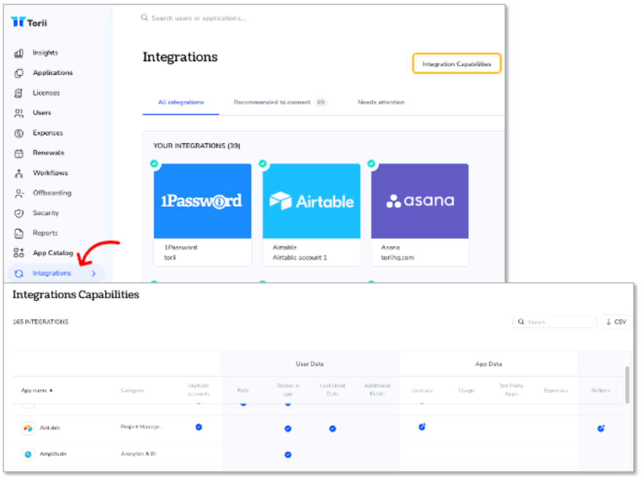 Integrations page in Torii and Integration capabilities table
