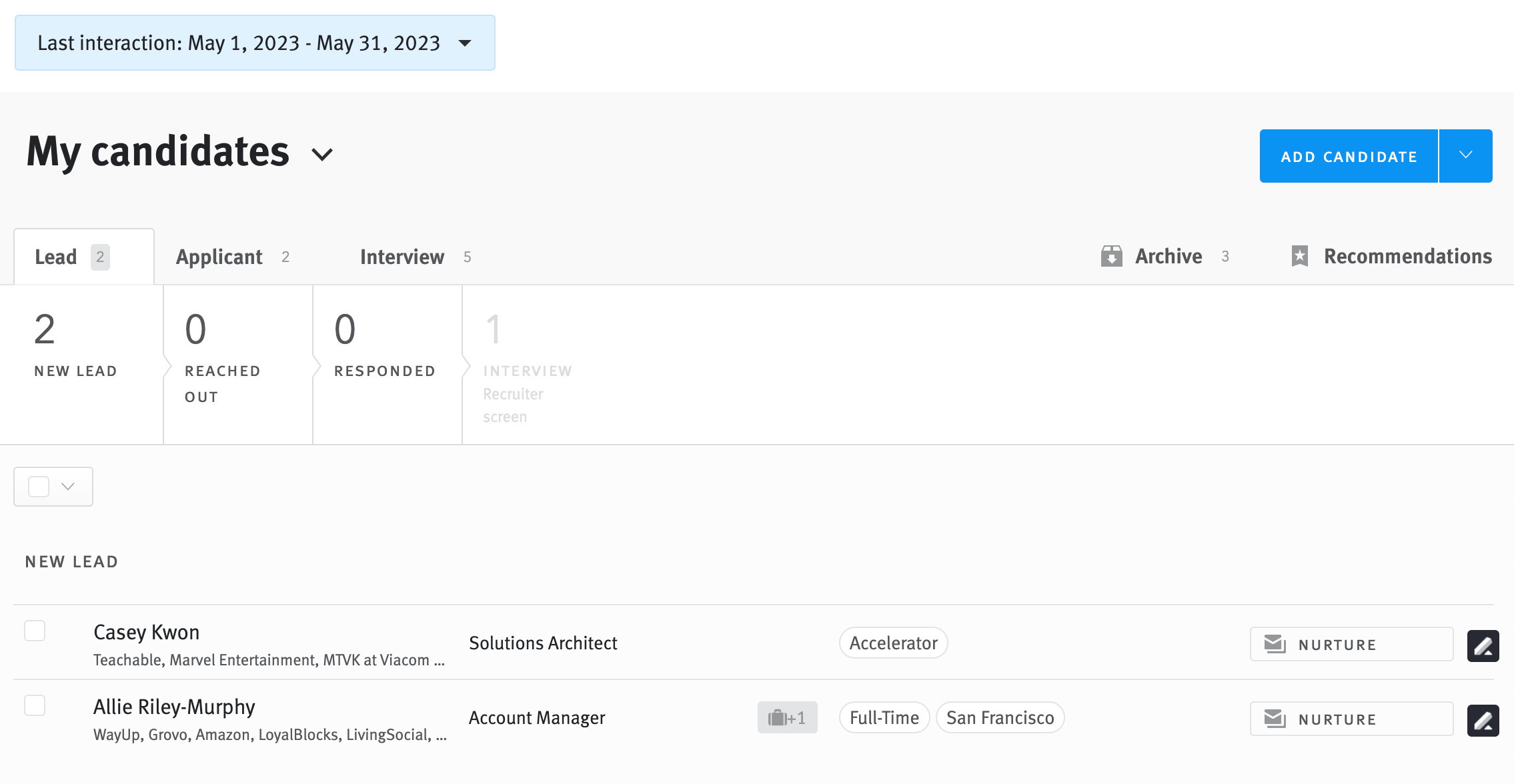 Pipeline listing opportunities filtered by last interaction