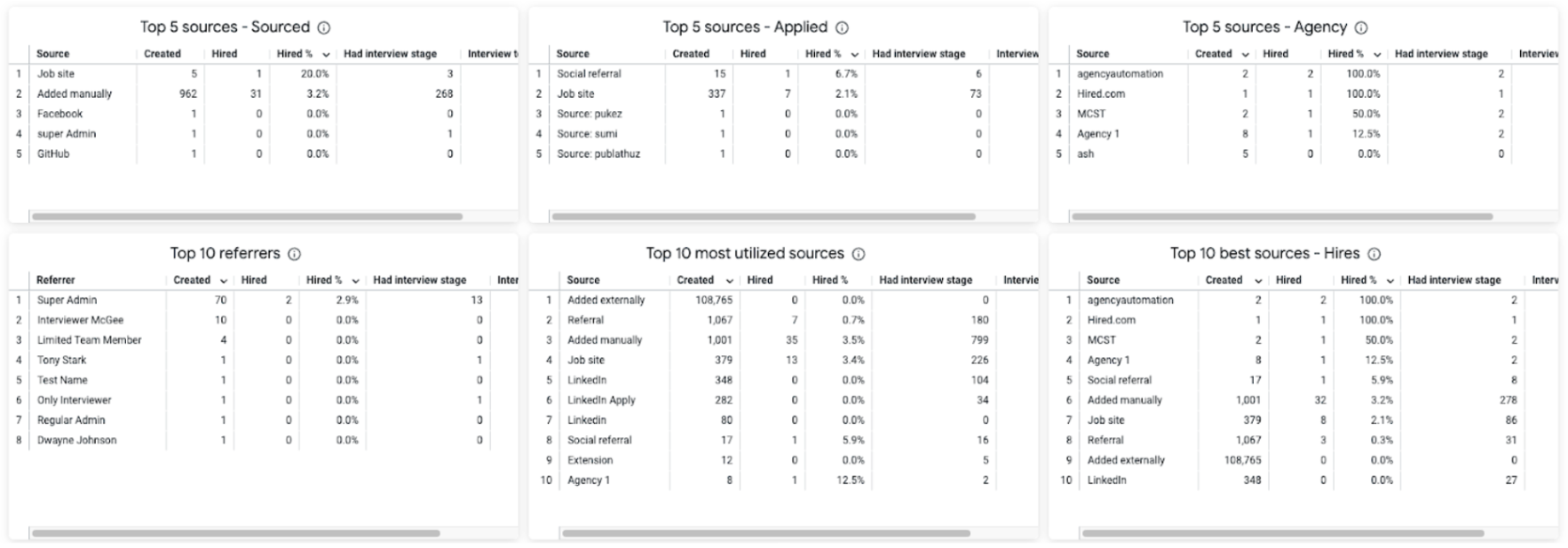 Screenshot 2023-09-22 at 12.19.15 PM.png