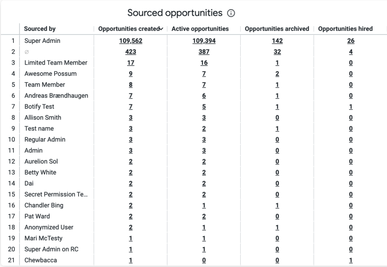 Screenshot 2023-09-22 at 12.46.24 PM.png