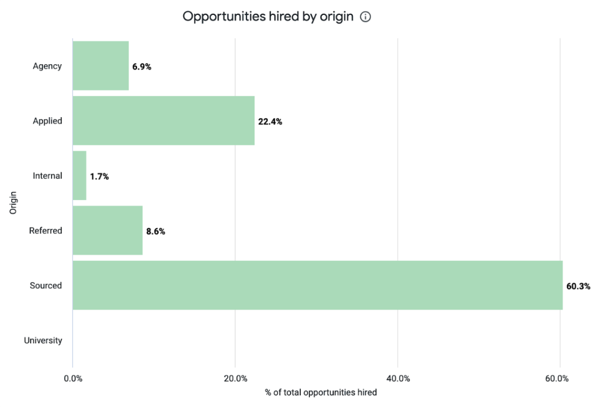 Screenshot 2023-09-22 at 12.48.17 PM.png