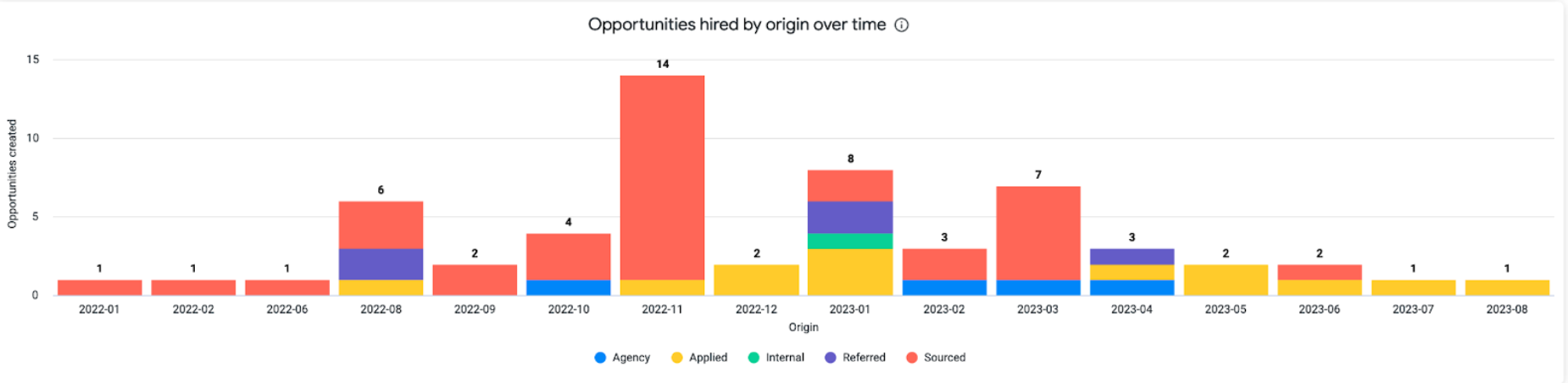 Screenshot 2023-09-22 at 12.47.55 PM.png