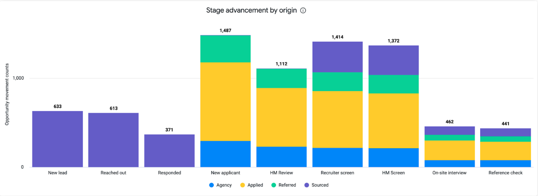 Screenshot 2023-09-22 at 12.47.41 PM.png