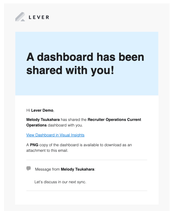 Lever shared dashboard email with link to Visual Inights dashboard.