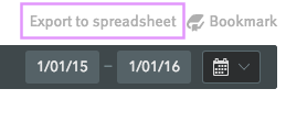 The words 'Export to spreadsheet' outlined above date range filter.
