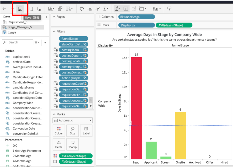 Average days in stage column chart in edit mode; Save icon outlined