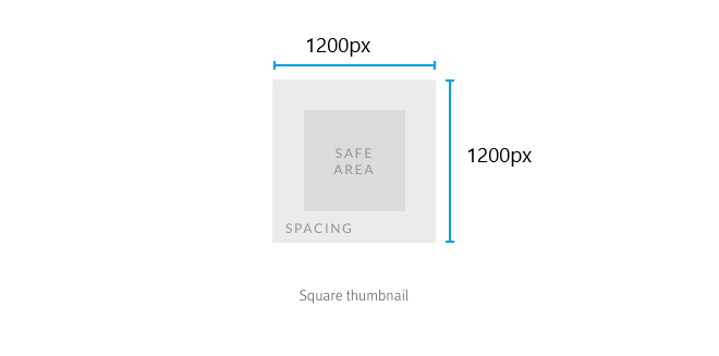 Diagram of a 1200px by 1200px thumbnail