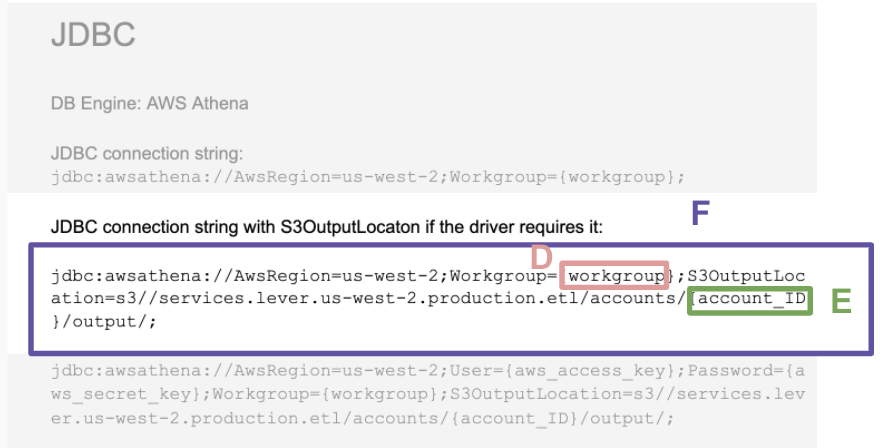 JDBC section of credentials; workgroup and account ID are outlined and labelled