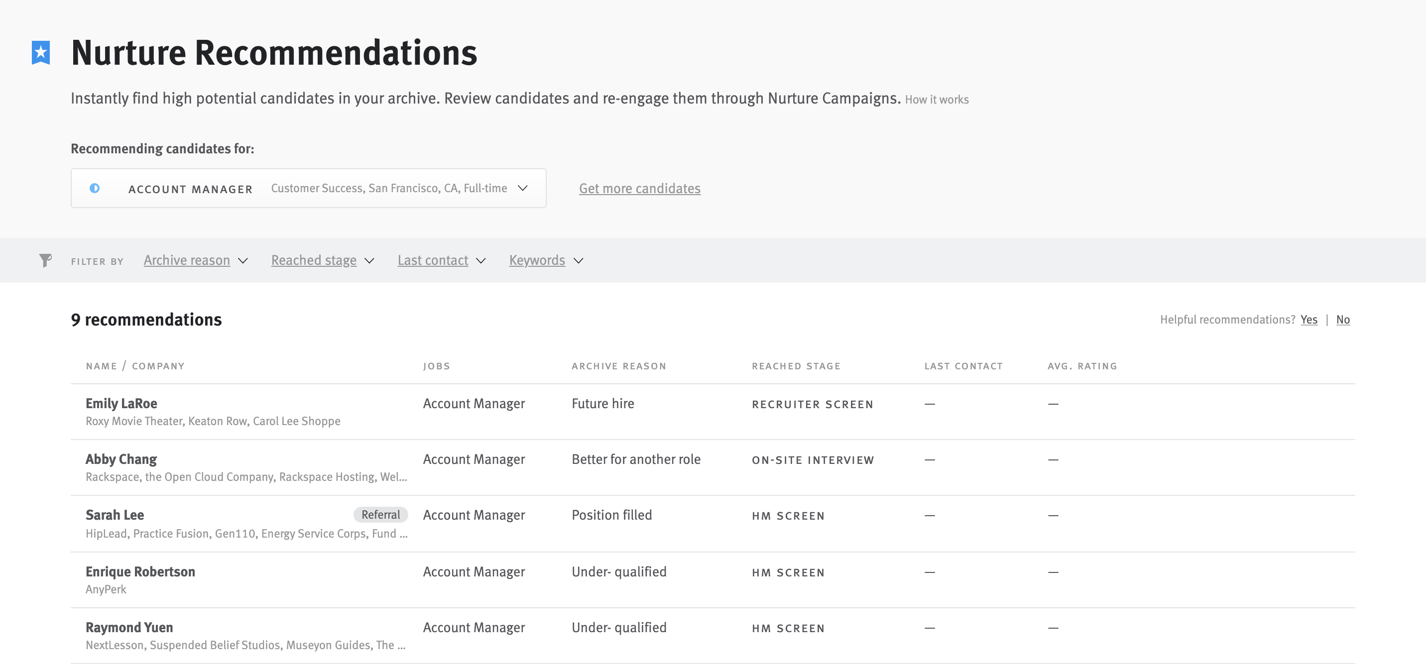 Nurture Recommendations list of archived candidates with high potential for Account Manager role.