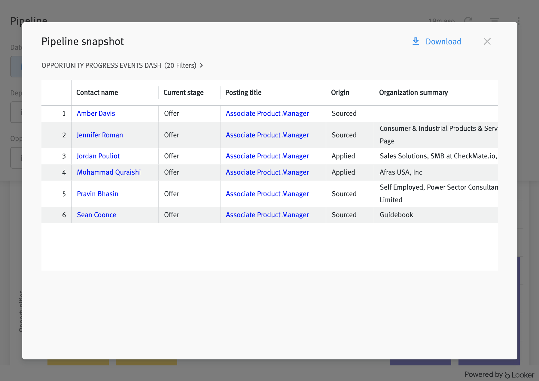 Drill down table showing records for opportunities at the Offer stage.