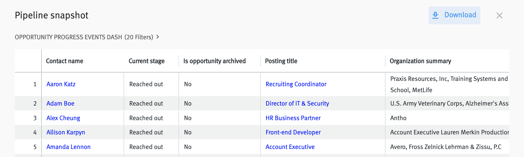 Drill down table with Download button highlighted.