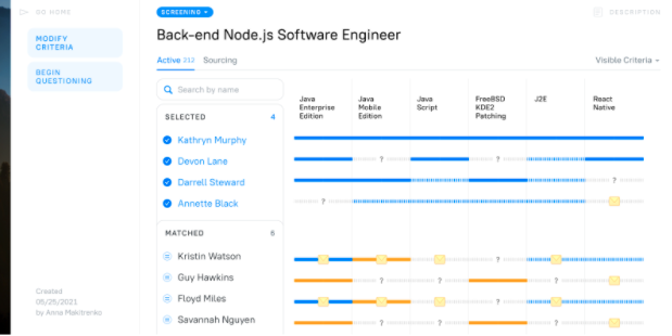 Employa platform showing job posting details