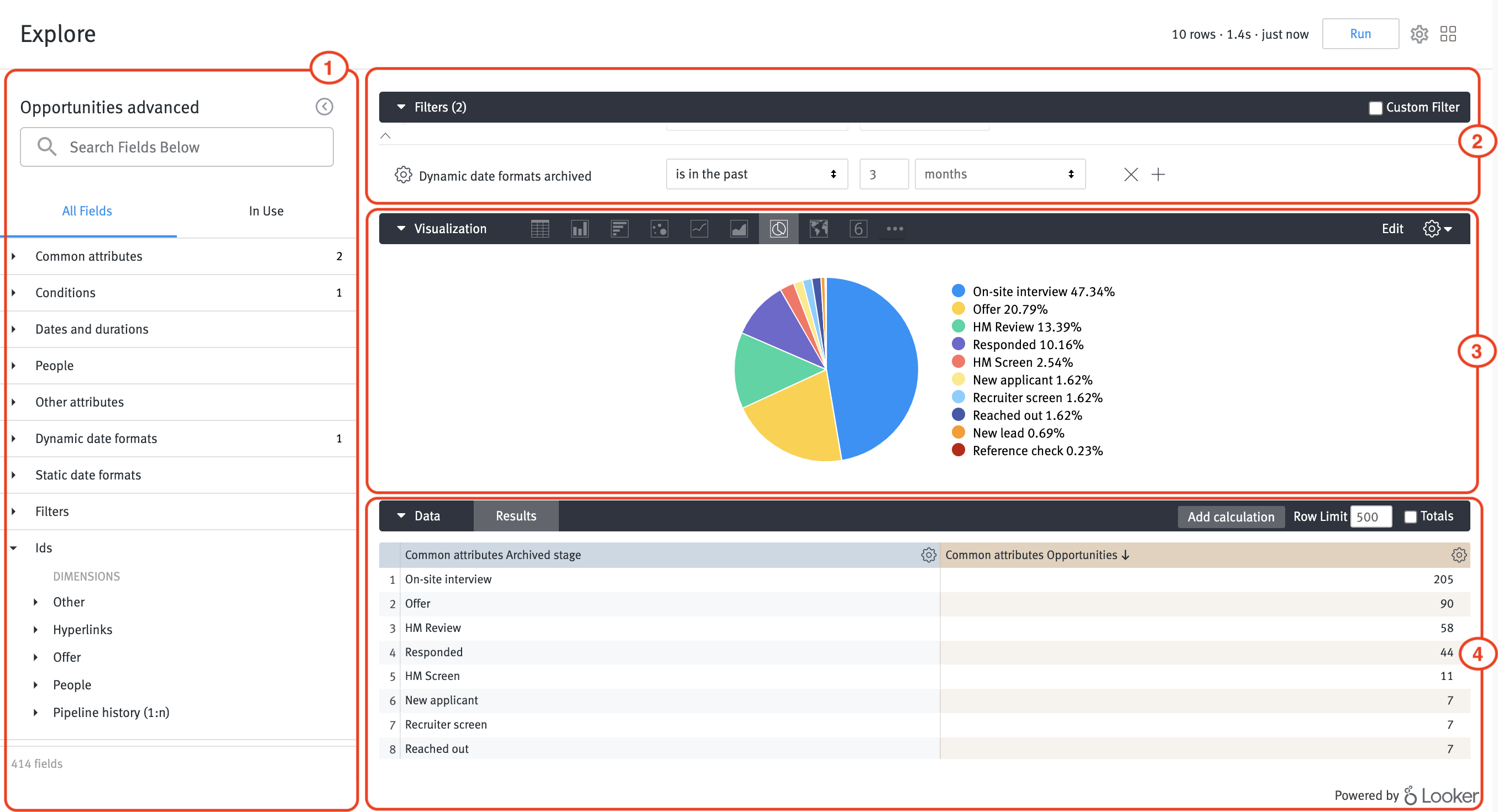 Fullscreen view of chart builder with the four sections circled and numbered.