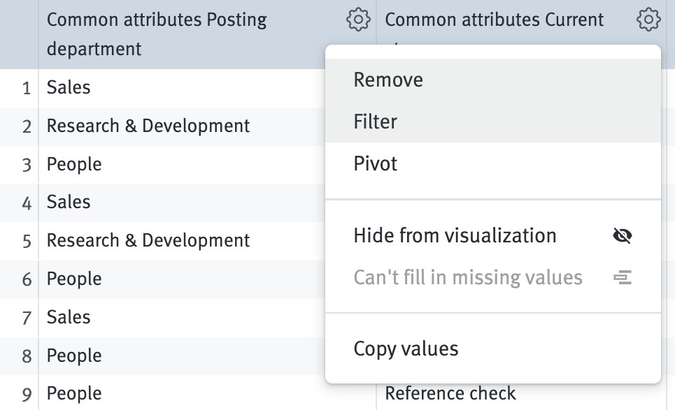 Close up of menu extending from gear icon in data table column header with filter option highlighted on hover.