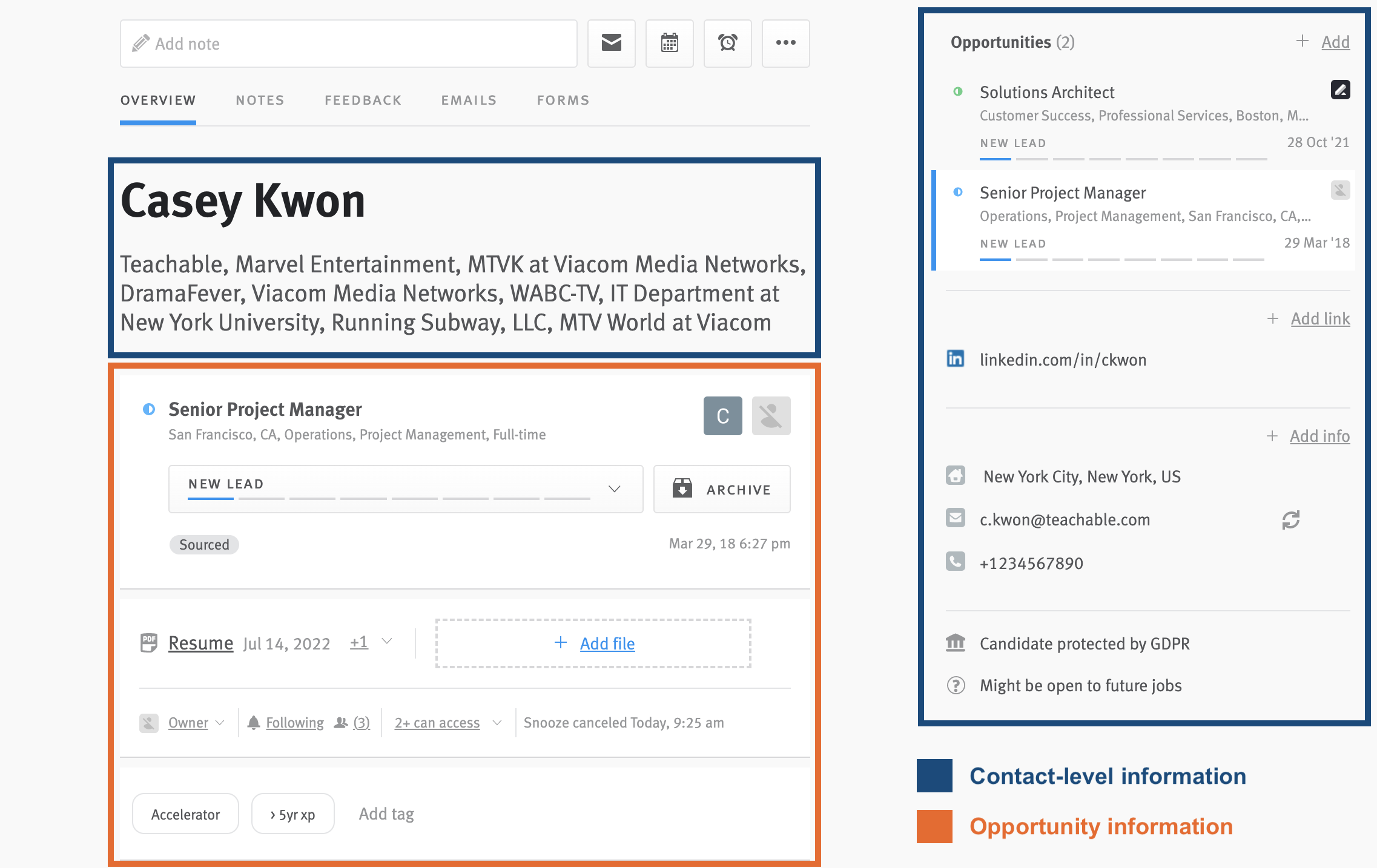 Close-up of candidate profile with contact level and opportunity information fields outlined and labelled.