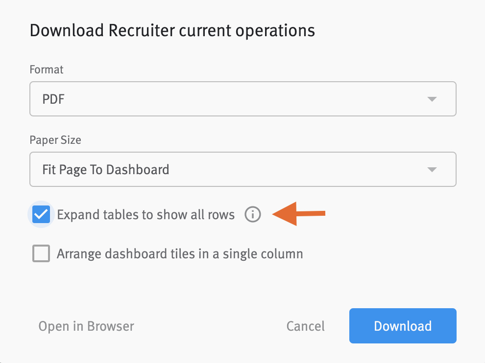 Dashboard download modal with PDF format selected and arrow pointing to expand tables to show all rows option.