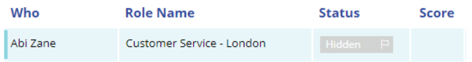 Thrivemap candidate listing with hidden status