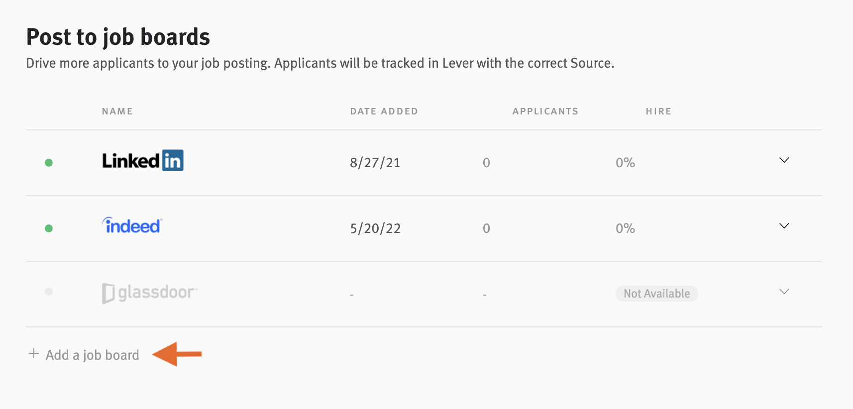 Arrow pointing to Add a job board beneath job board list in posting editor.