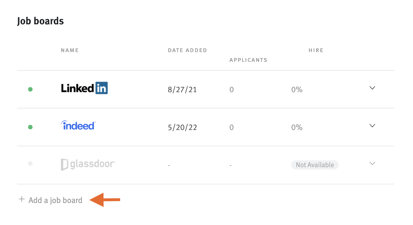 Job board list in posting editor with arrow pointing to Add job board