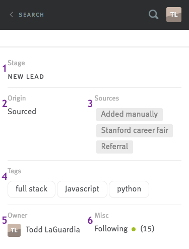 Second section of candidate profile on Lever mobile site with stage, origin, source tags, opportunity tags, owner, and followers labelled 1 through 6 respectively.